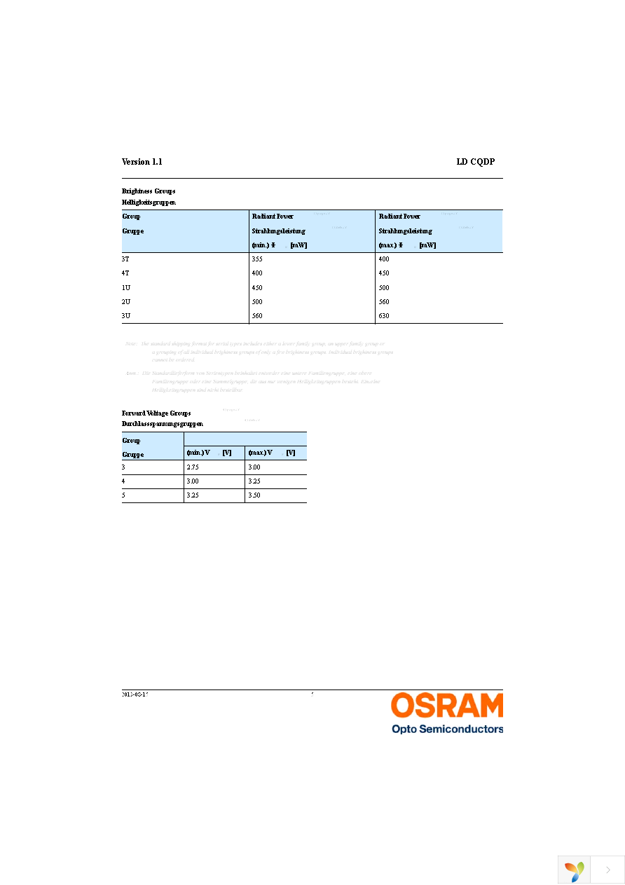 LD CQDP-1U3U-W5-1-K Page 5